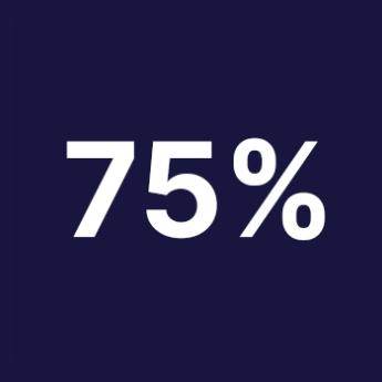 75 %